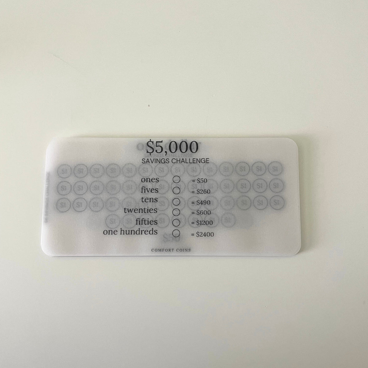 A6 5k Dollars Savings Challenges Inserts Bundle