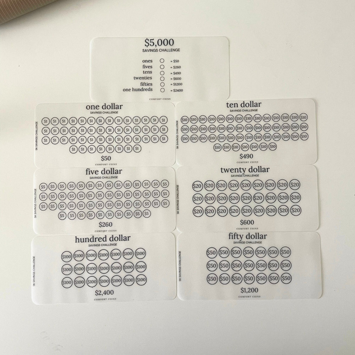 A6 5k Dollars Savings Challenges Inserts Bundle