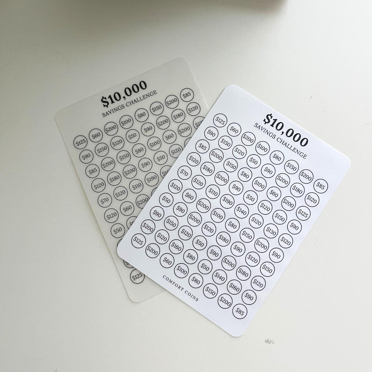 A5 10k Savings Challenge Insert