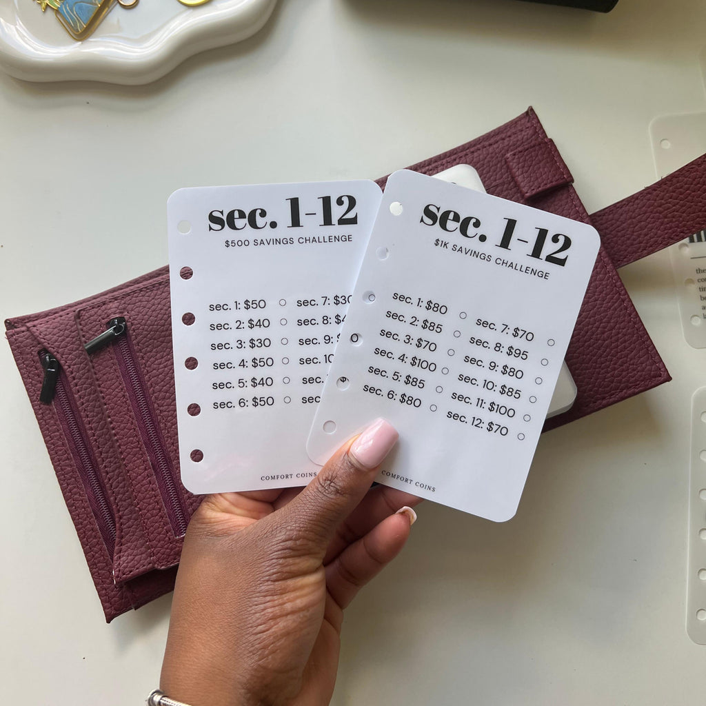 A7 500, 1K + Custom Envelope Challenge Inserts & Envelopes